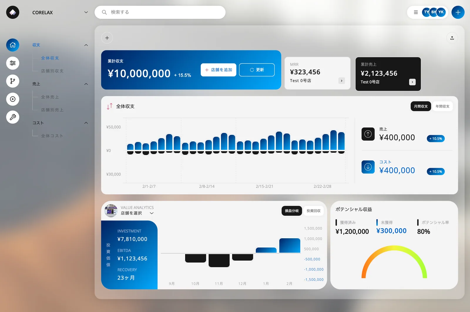 累計収支・全体収支・ポテンシャル収益を可視化するダッシュボード